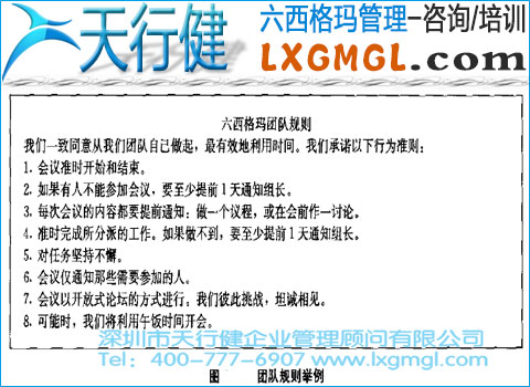 團隊規則舉例 六西格瑪管理的團隊建立技巧和步驟