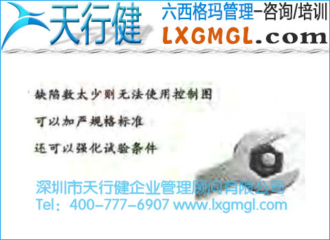 加嚴規格標準 控制圖也可加嚴規格標準