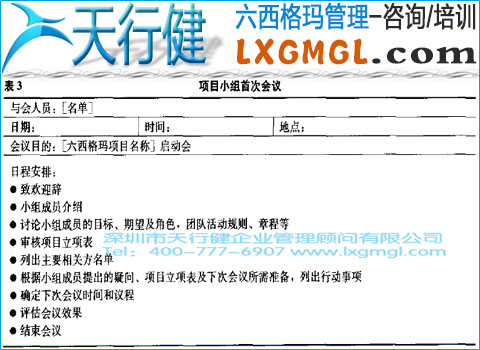 六西格瑪管理項目團隊的組建和授權