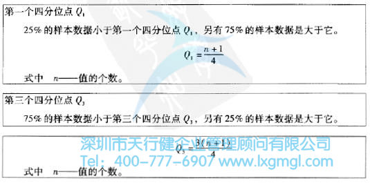 測量分析中四分位數的應用介紹