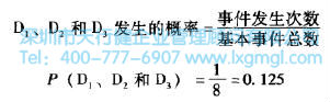 六西格瑪工具 概率的分布