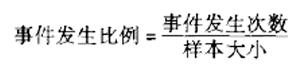 個體值與比例的置信區(qū)間估計