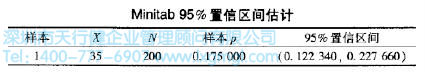 個體值與比例的置信區(qū)間估計