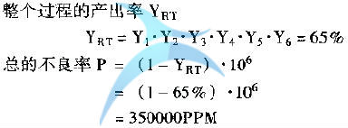 過程的P值 什么是分析(A)