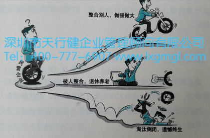 民營企業(yè)運(yùn)用六西格瑪管理的思考