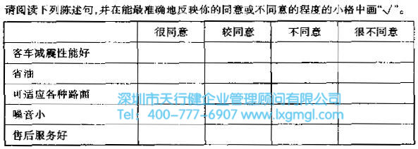 利克特量表 測量顧客滿意度的評估階段