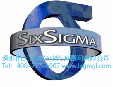 精益6西格瑪與企業經營戰略有哪些關系