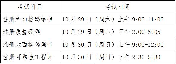 中國質(zhì)量協(xié)會質(zhì)量專業(yè)人員注冊考試