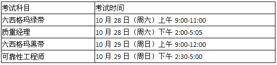 CAQ注冊考試時間