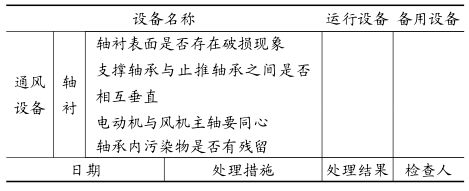 FMEA應用在某煤電企業的案例分析