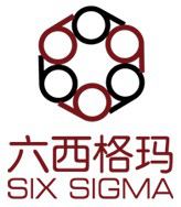 六西格瑪管理之六西格瑪理論的由來(lái)【天行健咨詢】