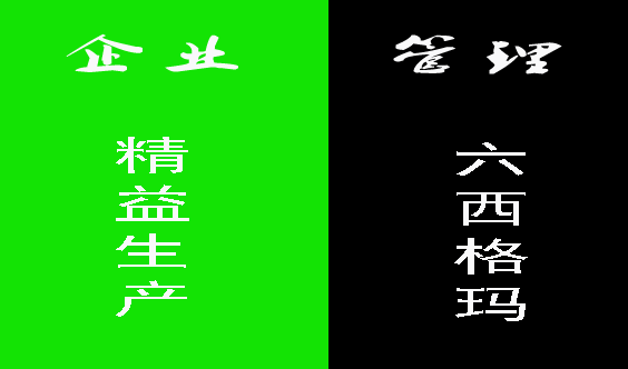 精益六西格瑪：企業應該如何處理質量生產管理中的5種現象