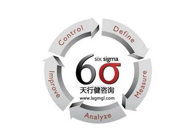 質量人都在學的精益六西格瑪，不容錯過