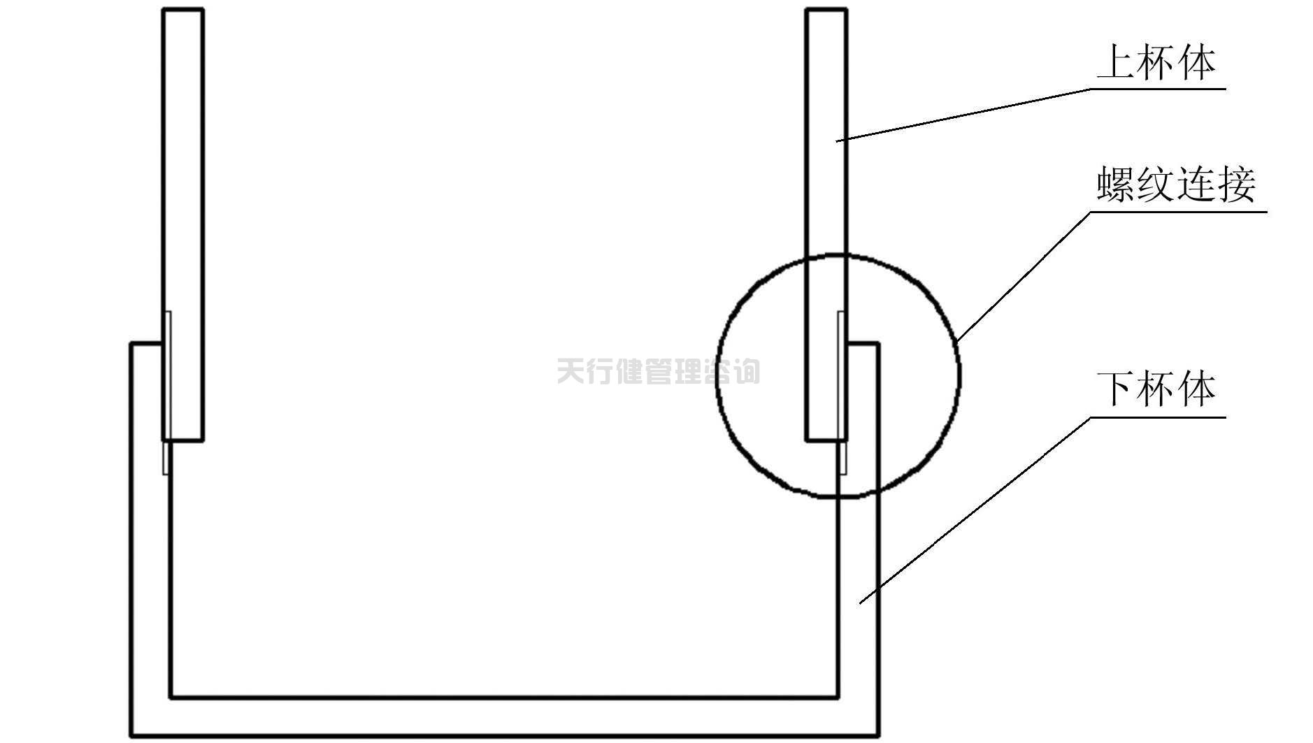 依據TRIZ創新設計理論對家用小型豆漿機的改進設計方案