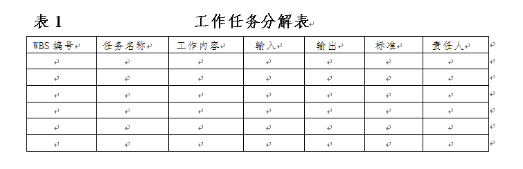 六西格瑪項目立項表