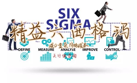企業(yè)導(dǎo)入精益六西格瑪項(xiàng)目前期的五項(xiàng)準(zhǔn)備