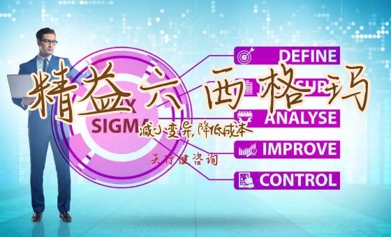精益生產和六西格瑪有什么關系，真的重要嗎？