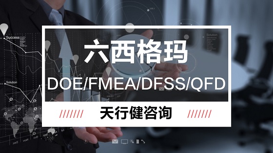 持續改進的歷史和對其他改進模型的影響