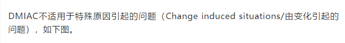 了解DMAIC , 這篇文章足夠了！