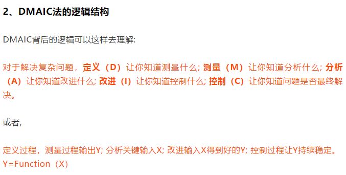 了解DMAIC , 這篇文章足夠了！