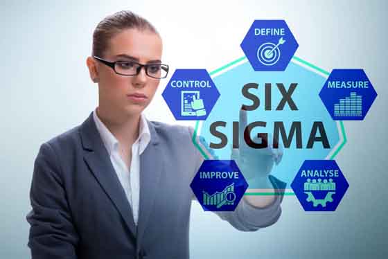 Lean Six Sigma: 為什么我們需要“精益六西格瑪”？