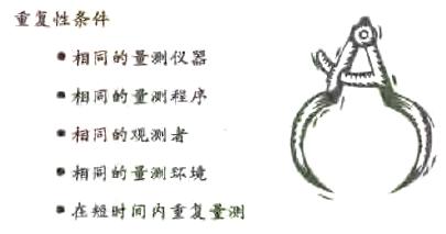 什么是重復性與再現性