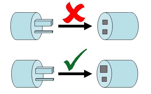 防差錯(cuò)系統(tǒng)(POKA--YOKE)的優(yōu)越性有哪些