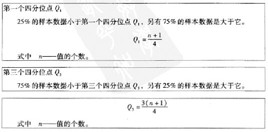 測量分析中四分位數(shù)的應(yīng)用介紹