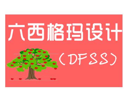 六西格瑪設計是21世紀質量管理的趨勢
