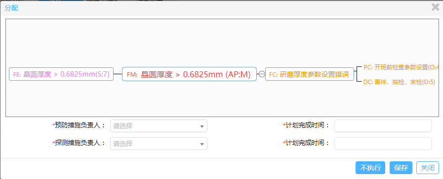 基于FMEA在晶圓研磨工藝中的應用